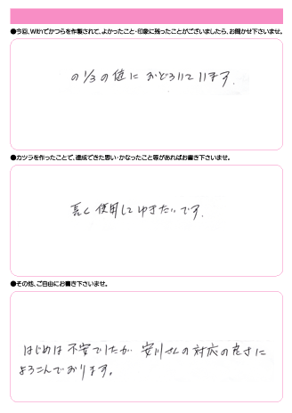 入江様(仮名) 51歳 兵庫県 (男性) 男性型脱毛・ファッション用途