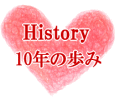 かつらウィズ10年の歩み