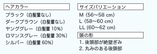 特許取得かつら画像