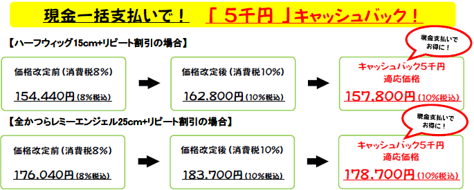 セミオーダーの場合キャンペーン