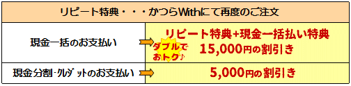 リピート料金比較表