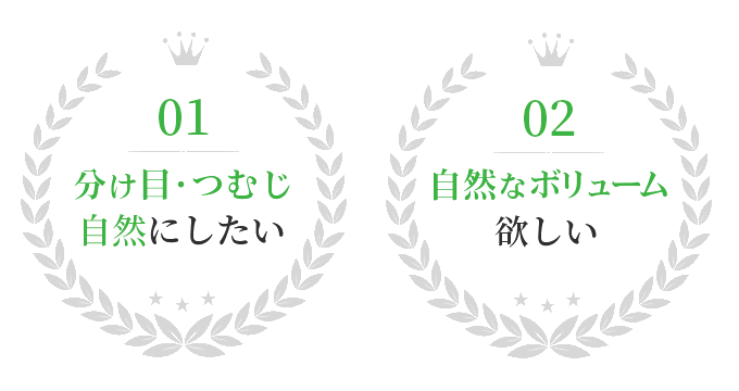 人工皮膚(樹脂製)特徴ポイント