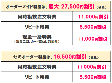 かつらウィズ同時複数注文特典併用例