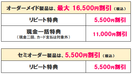 かつらウィズリピート特典併用例