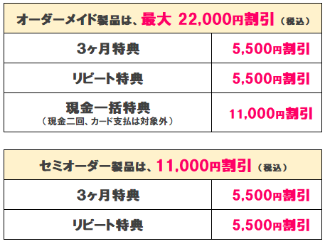 かつらウィズ３ヵ月特典併用例