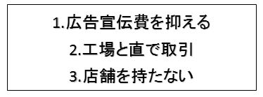 ウィズのカツラが安い理由