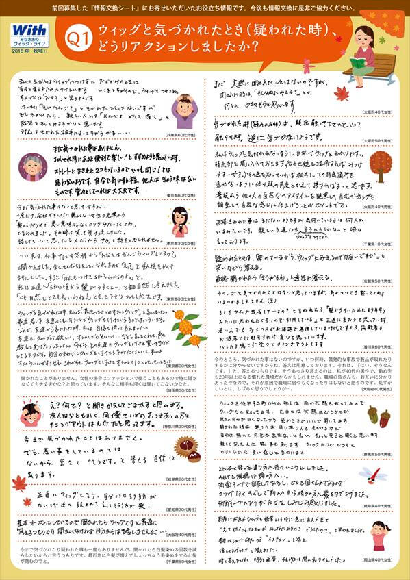 ウィッグでヒヤッ!としたことは何?