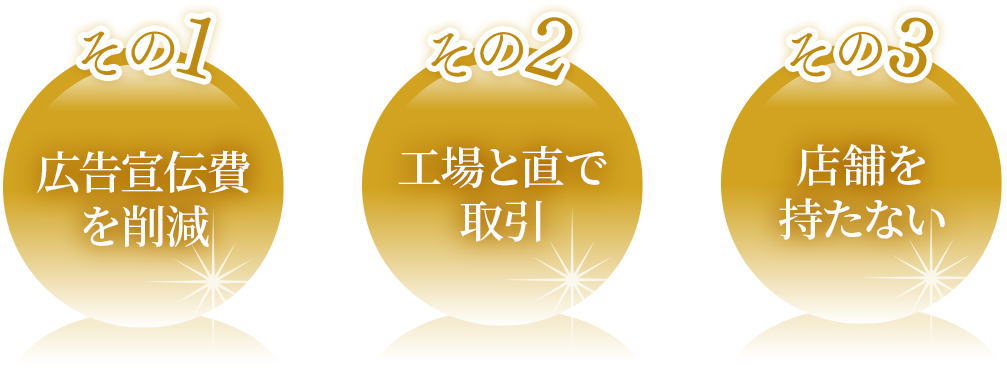 高品質かつら（ウィッグ）適正価格３つの理由