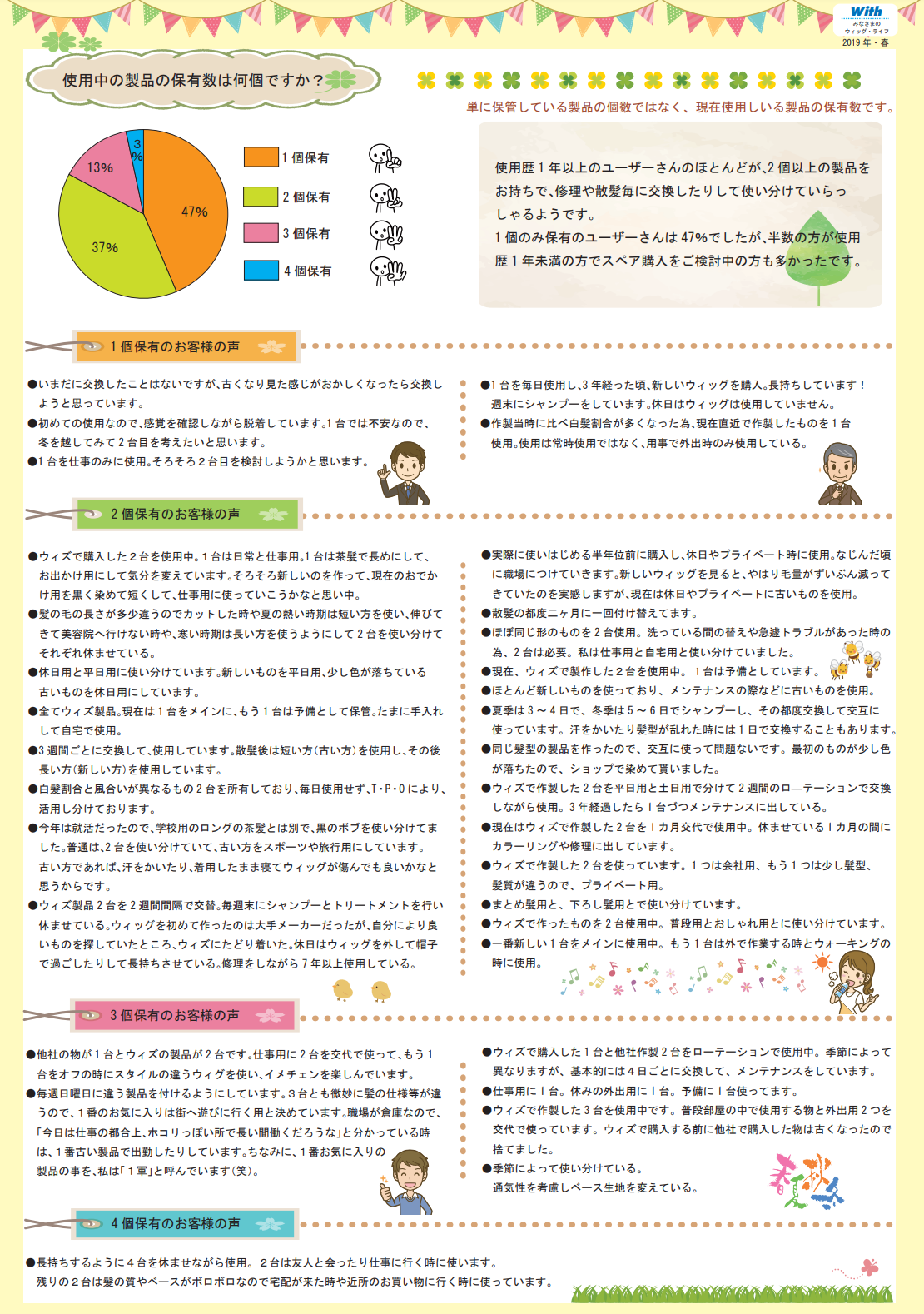 かつらユーザー情報交換 皆様のウィッグライフ 2019年 春号【1】