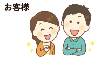 新規かつら購入時にヘアショップに 下取りにだすカツラをご持参いただくだけ