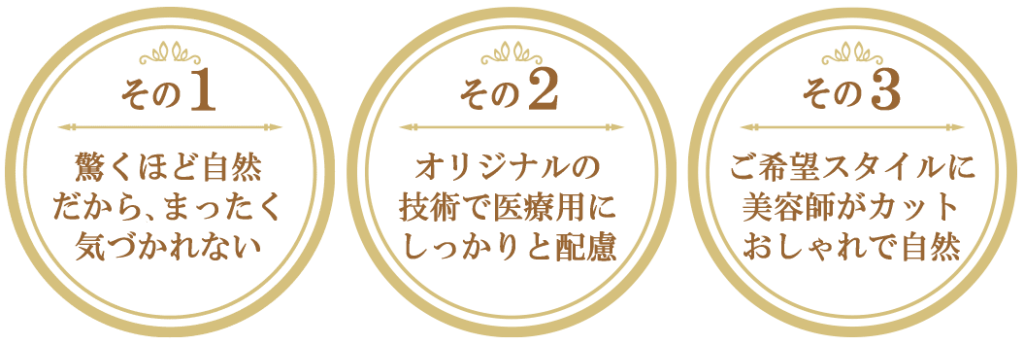 Withの女性用ウィッグ特長