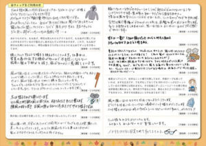 かつらユーザー情報交換 皆様のウィッグライフ 2015年 秋号【2】