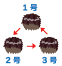 ウィッグ体験談かつら情報2021s_20